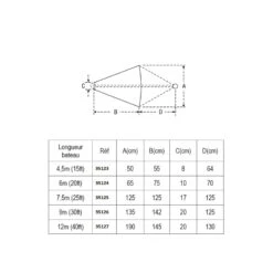 ANCORA GALLEGGIANTE 6 ANCORA GALLEGGIANTE -ORANGEMARINE ancora galleggiante 1