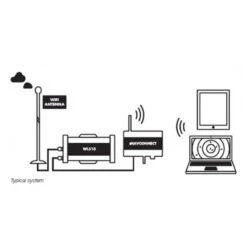 Antenne WIFI WL510 Avec Câble De 20M - DIGITAL YACHT -ORANGEMARINE antenne wifi wl510 avec cable de 20m digital yacht 2