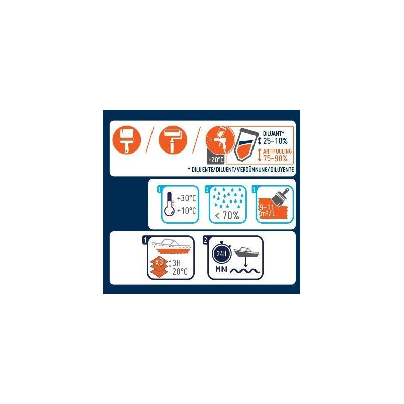 Antivegetativa A Matrice Dura ESSENTIAL 2,5L - ORANGEMARINE 5 Antivegetativa A Matrice Dura ESSENTIAL 2,5L - ORANGEMARINE - immagine 3