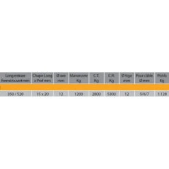 WICHARD Arridatoio A Volantino