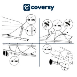 Custodia Impermeabile In Poliestere 600D Per Barca A Motore - Blu - COVERSY 11 Custodia Impermeabile In Poliestere 600D Per Barca A Motore - Blu - COVERSY -ORANGEMARINE barca custodia blu 4