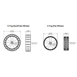 C-TUG SandTrakz Wheels Paire 24/Box - RAILBLAZA 11 C-TUG SandTrakz Wheels Paire 24/Box - RAILBLAZA -ORANGEMARINE c tug sandtrakz wheels paire 24 box railblaza 4