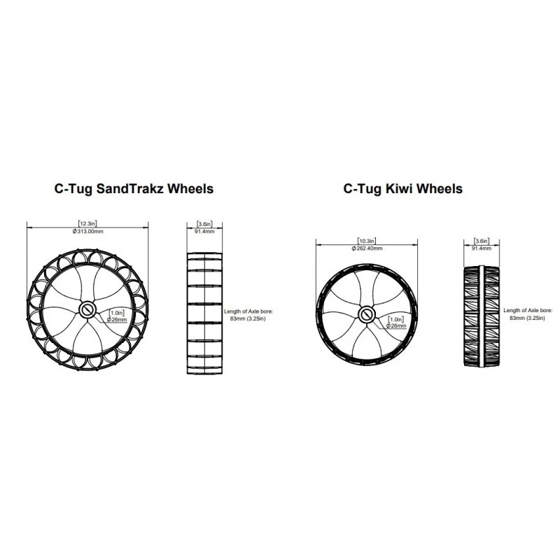 C-TUG SandTrakz Wheels Paire 24/Box - RAILBLAZA 7 C-TUG SandTrakz Wheels Paire 24/Box - RAILBLAZA - immagine 5