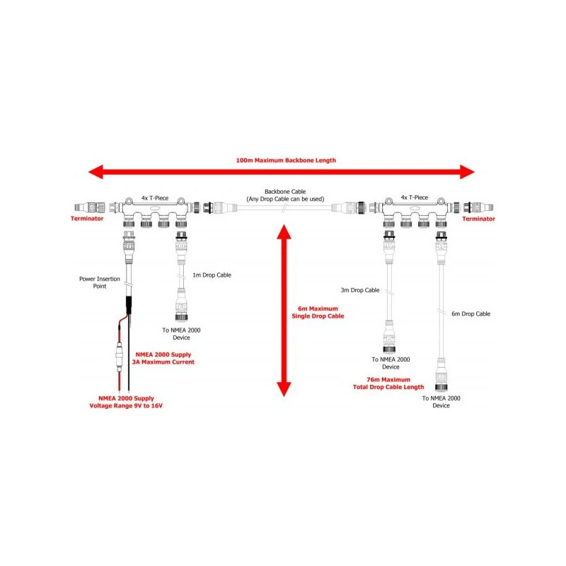 Connecteur En T NMEA 2000 - DIGITAL YACHT 4 Connecteur En T NMEA 2000 - DIGITAL YACHT - immagine 2