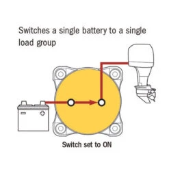 Mini Interruttore Della Batteria 300A - TREM -ORANGEMARINE coupe batterie mini 300 a 1