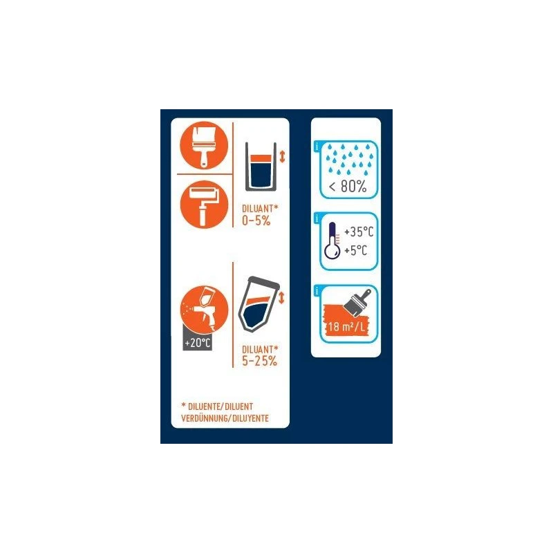 Diluente Bi-componente - Orangemarine 4 Diluente Bi-componente - Orangemarine - immagine 2
