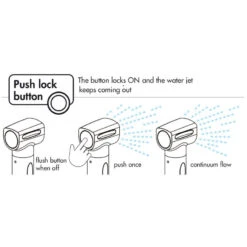 Doccia Saturn Montaggio Orizzontale Base Cromata Cromo - OSCULATI -ORANGEMARINE douche saturn montage horizontal chrome base chrome osculati 4