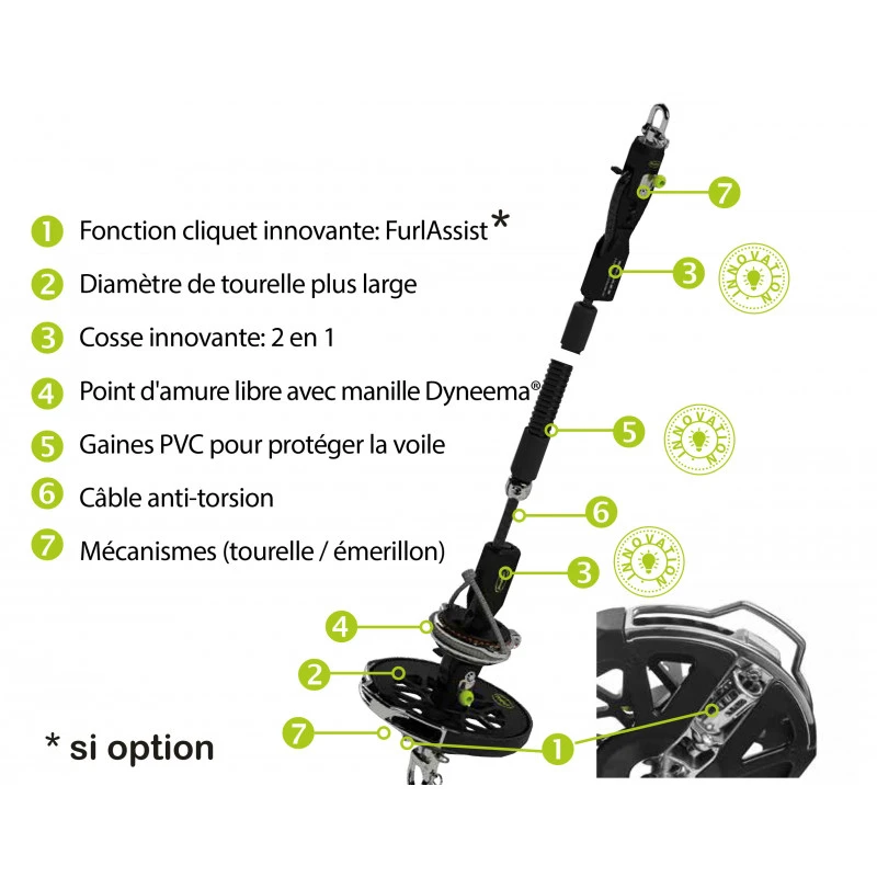 Emmagasineur Spinex 0.9 V2 Avec Cliquet - Profurl 7 Emmagasineur Spinex 0.9 V2 Avec Cliquet - Profurl - immagine 5