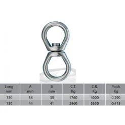 WICHARD Girella Per Ancoraggio