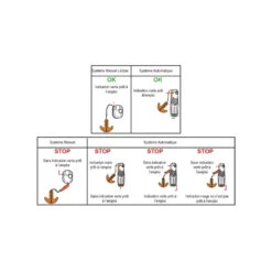 Giubbotto Di Salvataggio Gonfiabile Automatico SOLAS 150N - LALIZAS -ORANGEMARINE giubbotto di salvataggio gonfiabile solas 150 newtons 2
