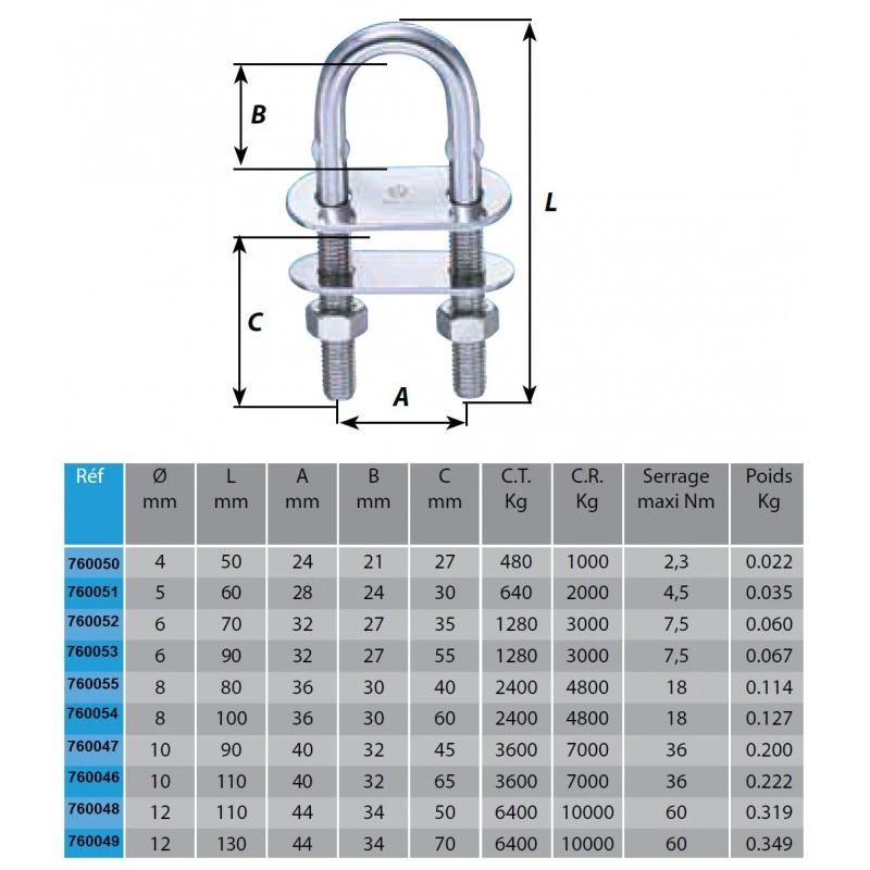 WICHARD Golfare Per Barca A Vela Semitondo 4 WICHARD Golfare Per Barca A Vela Semitondo - immagine 2