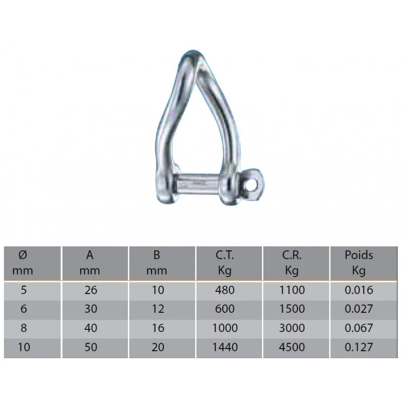 WICHARD Grillo Autobloccante A Mazzetti Ritorti 4 WICHARD Grillo Autobloccante A Mazzetti Ritorti - immagine 2
