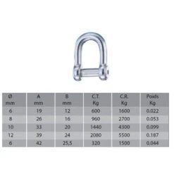WICHARD Grillo Con Asse