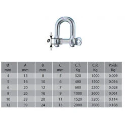 WICHARD Grillo Con Asse Imperdibile 7 WICHARD Grillo Con Asse Imperdibile -ORANGEMARINE grillo con asse imperdibile 2