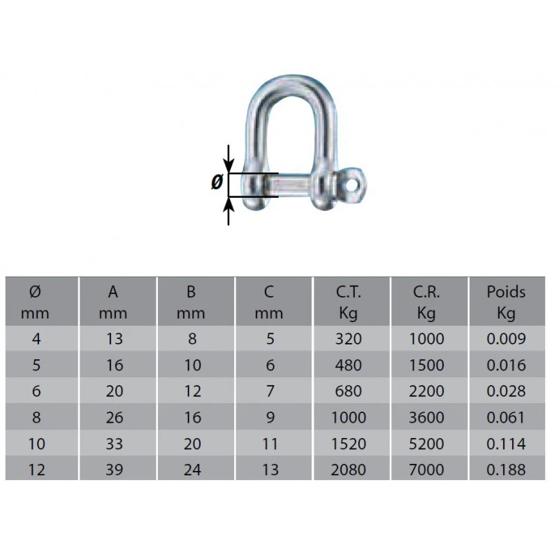 WICHARD Grillo Con Asse Imperdibile 5 WICHARD Grillo Con Asse Imperdibile - immagine 3
