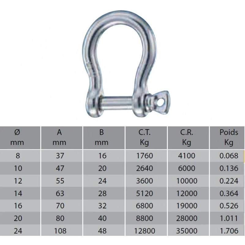 WICHARD Grillo In Acciaio Inox HR A Forma Di Lira 4 WICHARD Grillo In Acciaio Inox HR A Forma Di Lira - immagine 2