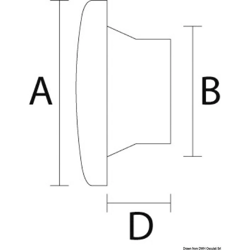 Casse A Due Vie - Osculati 4 Casse A Due Vie - Osculati - immagine 2