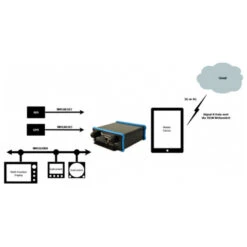 Interface IKOMMUNICATE NMEA 0183/2000 /SIGNAL K - DIGITAL YACHT -ORANGEMARINE interface ikommunicate nmea 0183 2000 signal k digital yacht 4