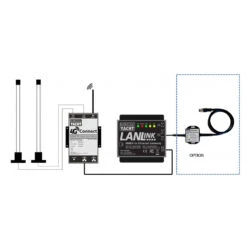 Interface LANLINK NMEA 0183 ETHERNET - DIGITAL YACHT -ORANGEMARINE interface lanlink nmea 0183 ethernet digital yacht 2