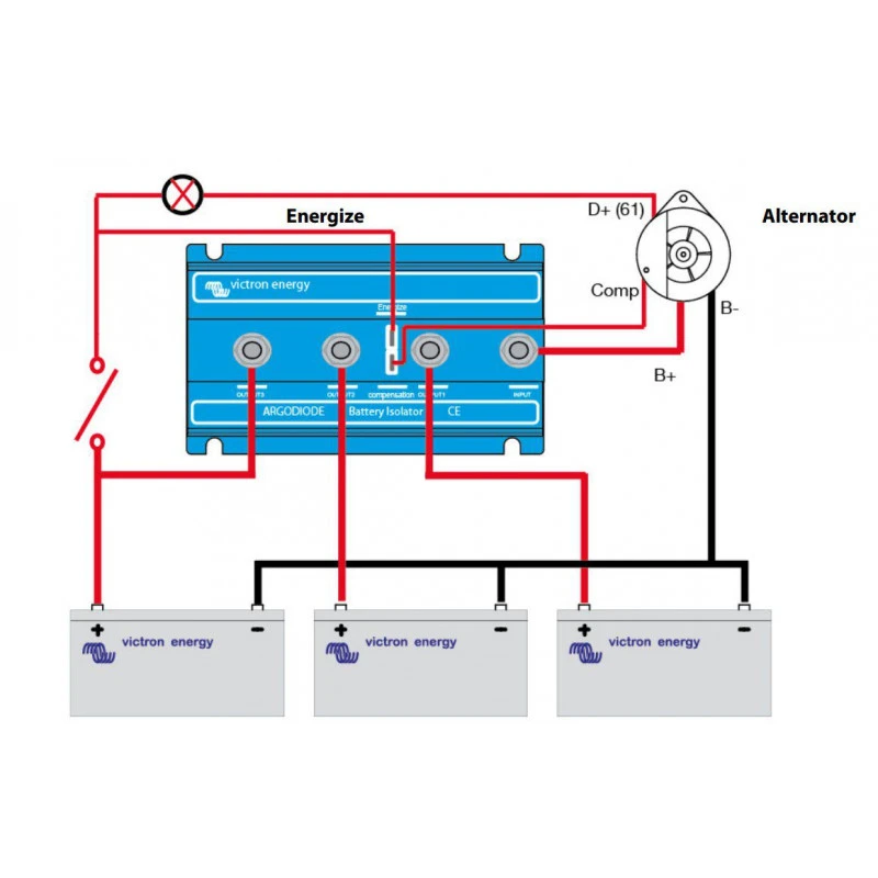 Victron Isolatori Batterie A Diodo ARGO 4 Victron Isolatori Batterie A Diodo ARGO - immagine 2