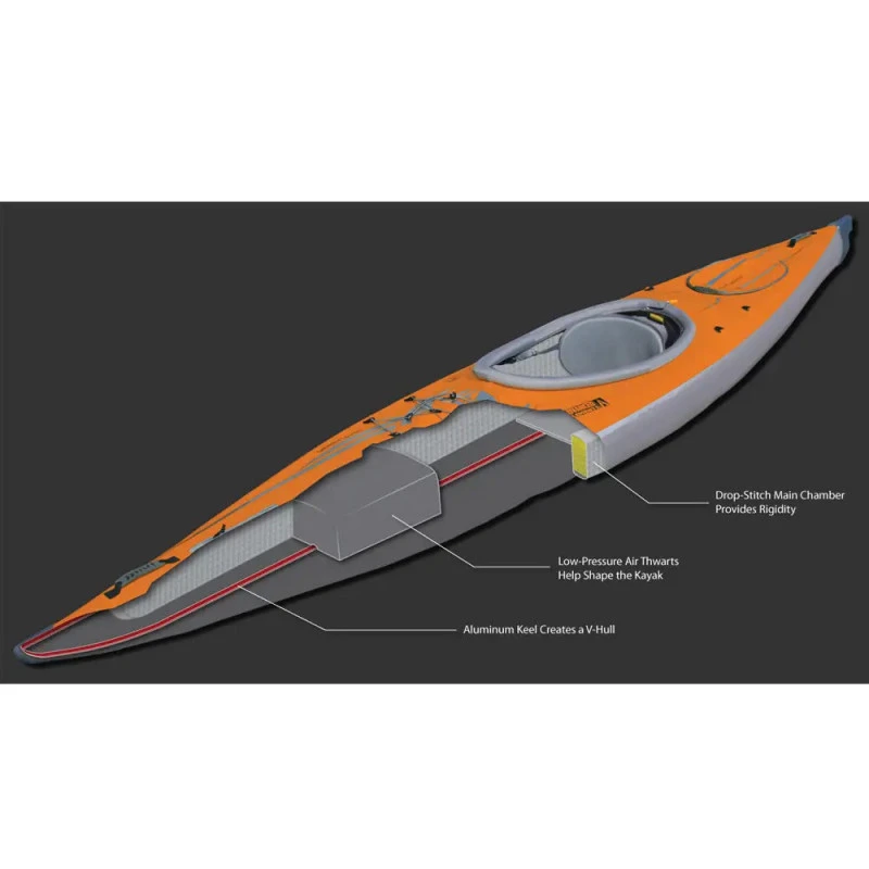 KAYAK GONFIABILE ADVANCED ELEMENTS AIRFUSION EVO 7 KAYAK GONFIABILE ADVANCED ELEMENTS AIRFUSION EVO - immagine 5