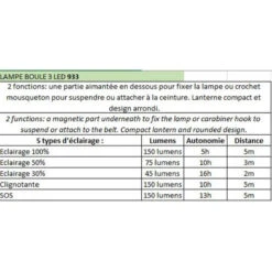 LAMPADA A SFERA - CAO -ORANGEMARINE lampe boule cao 1