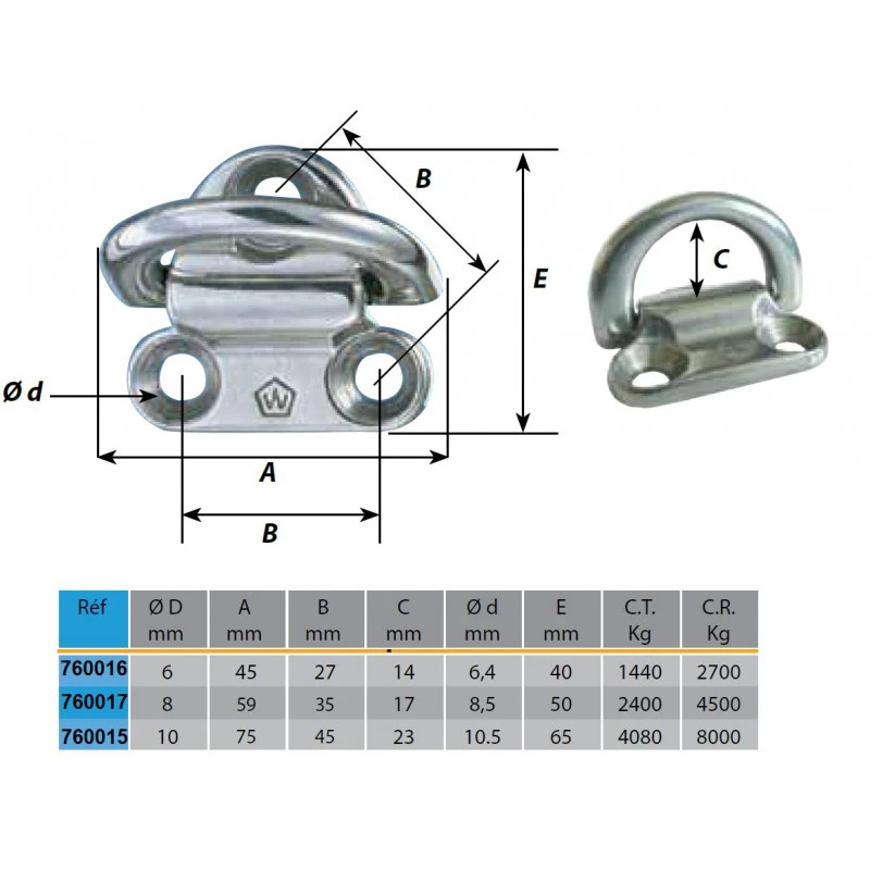 WICHARD Landa Articolata 4 WICHARD Landa Articolata - immagine 2