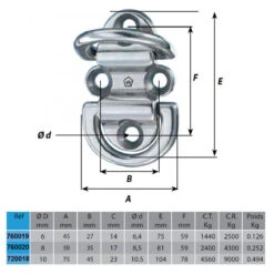 WICHARD Landa Articolata Doppia -ORANGEMARINE landa articolata doppia 2