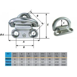 WICHARD Landa Articolata In Titanio -ORANGEMARINE landa articolata in titanio 1