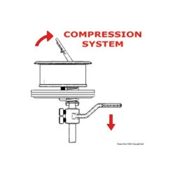 Leve-plancher Verrouillable -ORANGEMARINE leve plancher verrouillable 1