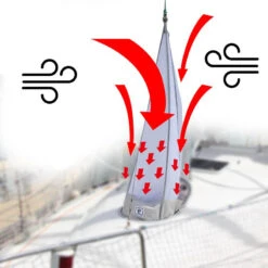 Manica A Vento Multidirezionale - COVERSY