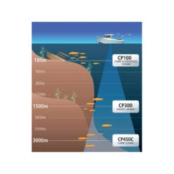 RAYMARINE Modulo Ecoscandaglio DownVision CP100 15 RAYMARINE Modulo Ecoscandaglio DownVision CP100 -ORANGEMARINE modulo ecoscandaglio downvision cp100 6