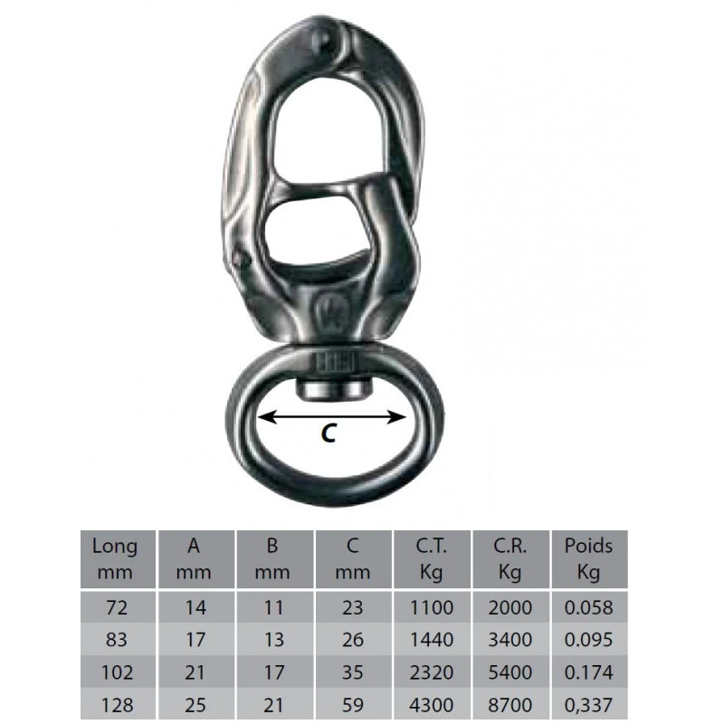 WICHARD Moschettone A Occhio Per Cinghia A Sganciamento Rapido SPEEDLINK 4 WICHARD Moschettone A Occhio Per Cinghia A Sganciamento Rapido SPEEDLINK - immagine 2