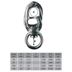 WICHARD Moschettone A Occhio Universale A Sganciamento Rapido SPEEDLINK -ORANGEMARINE moschettone a occhio universale a sganciamento rapido speedlink 3
