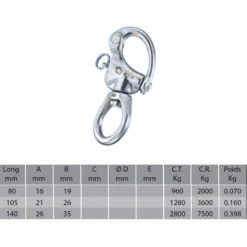 WICHARD Moschettone Di Drizza A Grande Occhio