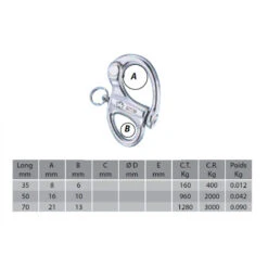 WICHARD Moschettone Di Drizza A Occhio Fisso