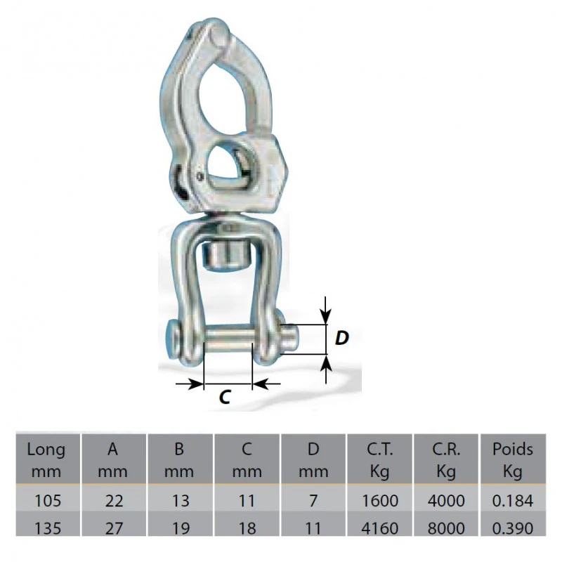 WICHARD Moschettone In Acciaio Inox HR Con Girella E Grillo A Sganciamento Rapido 4 WICHARD Moschettone In Acciaio Inox HR Con Girella E Grillo A Sganciamento Rapido - immagine 2