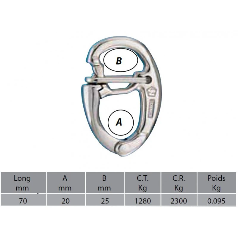 WICHARD Moschettone In Acciaio Inox HR Di Punto Di Mura Ad Apertura Rapida 4 WICHARD Moschettone In Acciaio Inox HR Di Punto Di Mura Ad Apertura Rapida - immagine 2