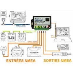 Multiplatore - Versione USB-N2K - MINIPLEX-3USB-N2K -ORANGEMARINE multiplatore versione usb n2k miniplex 3usb n2k 5