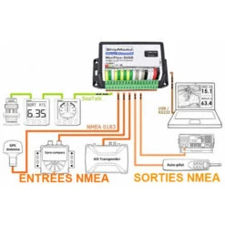 Multiplexeur Version USB MINIPLEX-3USB - ShipModul 13 Multiplexeur Version USB MINIPLEX-3USB - ShipModul -ORANGEMARINE multiplexeur version usb miniplex 3usb 5