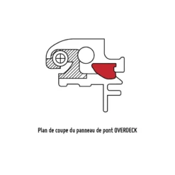 Pannello Di Copertura Quadrato In Alluminio - OVERDECK -ORANGEMARINE pannello ponte alluminio carre overdeck 15