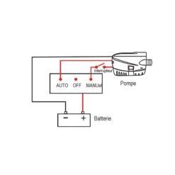 Pompa Di Sentina Automatica Ad Immersione Nuova Rade -ORANGEMARINE pompa di sentina automatica ad immersione 3