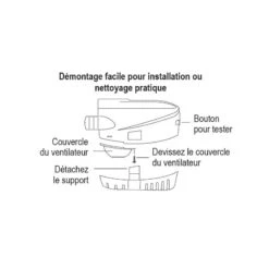 Pompa Di Sentina Automatica Ad Immersione Nuova Rade -ORANGEMARINE pompa di sentina automatica ad immersione 4