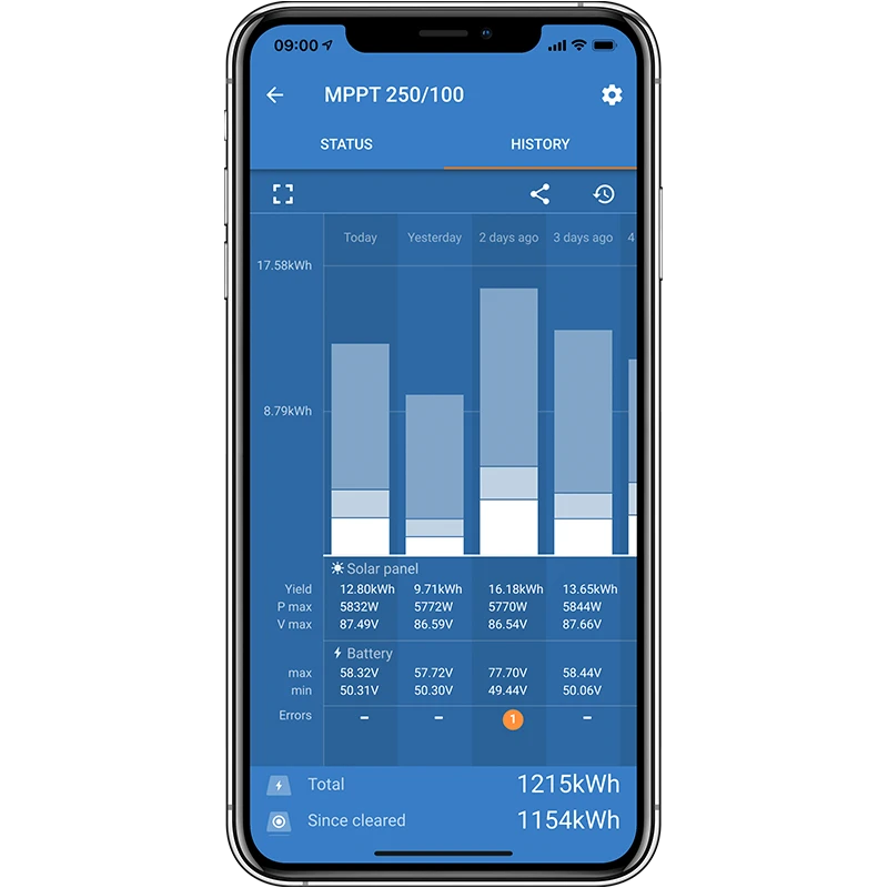Régulateur Solaire SmartSolar VICTRON MPPT 150/70-Tr VE.Can 8 Régulateur Solaire SmartSolar VICTRON MPPT 150/70-Tr VE.Can - immagine 6