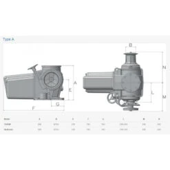 Salpa Ancore ERCOLE 24V 3500W In Alluminio Bianco Con Campana 7 Salpa Ancore ERCOLE 24V 3500W In Alluminio Bianco Con Campana -ORANGEMARINE salpa ancore ercole 24v 3500w in alluminio bianco con campana 1