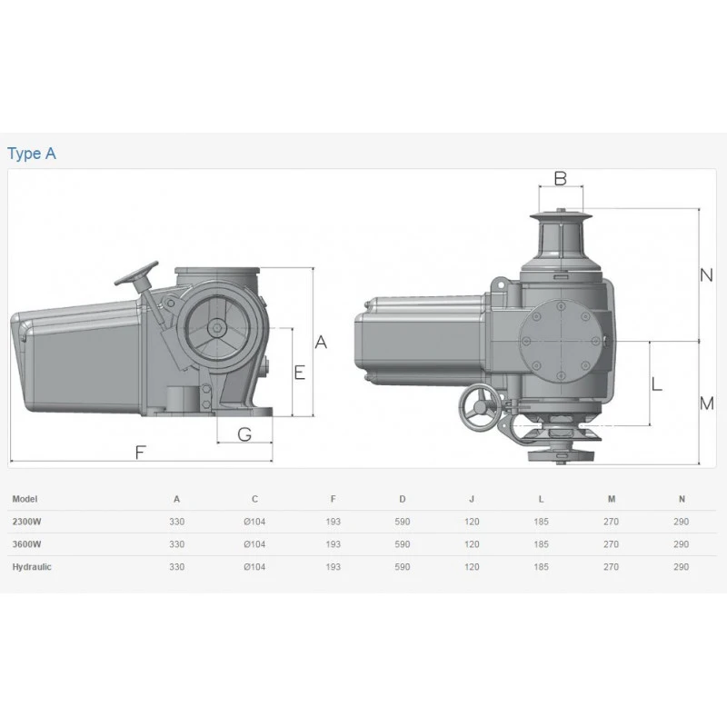 Salpa Ancore SUPER ERCOLE 24V 3500W In Alluminio Bianco Con Campana 4 Salpa Ancore SUPER ERCOLE 24V 3500W In Alluminio Bianco Con Campana - immagine 2