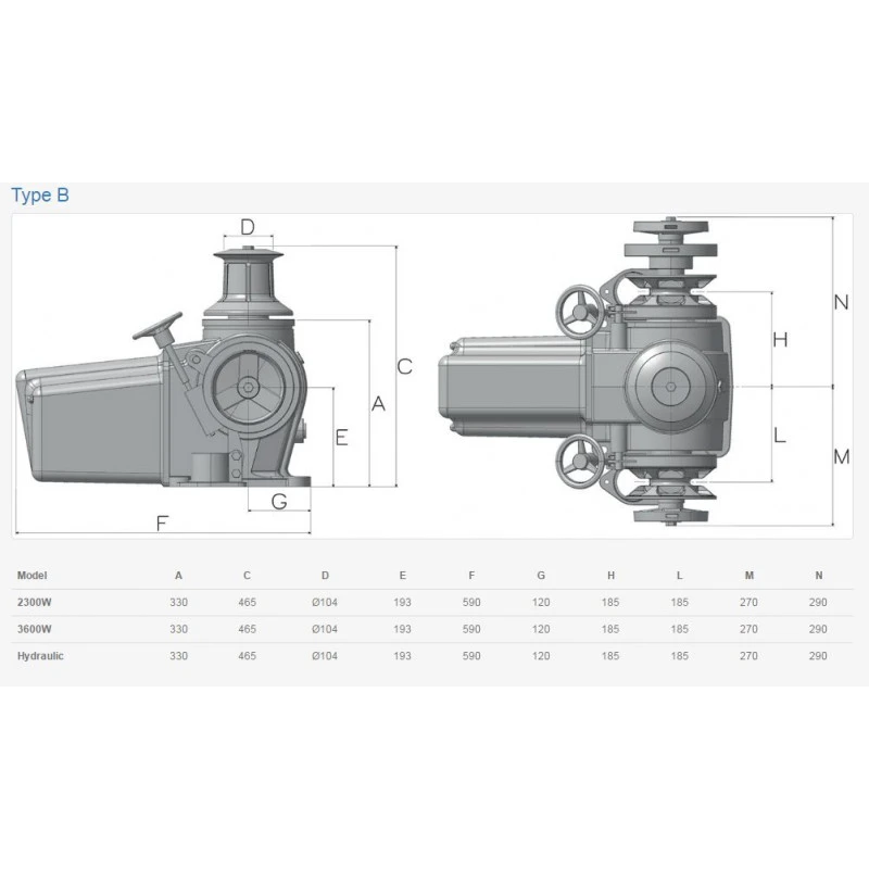 Salpa Ancore SUPER ERCOLE 24V 3500W In Alluminio Bianco Con Campana 5 Salpa Ancore SUPER ERCOLE 24V 3500W In Alluminio Bianco Con Campana - immagine 3