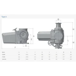Salpa Ancore TITAN 230-400V 3600W In Alluminio Bianco Con Campana -ORANGEMARINE salpa ancore titan 230 400v 3600w in alluminio bianco con campana 1
