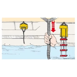 Scaletta Di Soccorso -ORANGEMARINE scaletta di soccorso 2