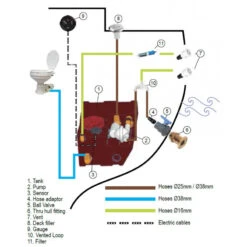 NUOVA RADE SERB.BLIZZARD 40 LT -ORANGEMARINE serbblizzard 40 lt 2